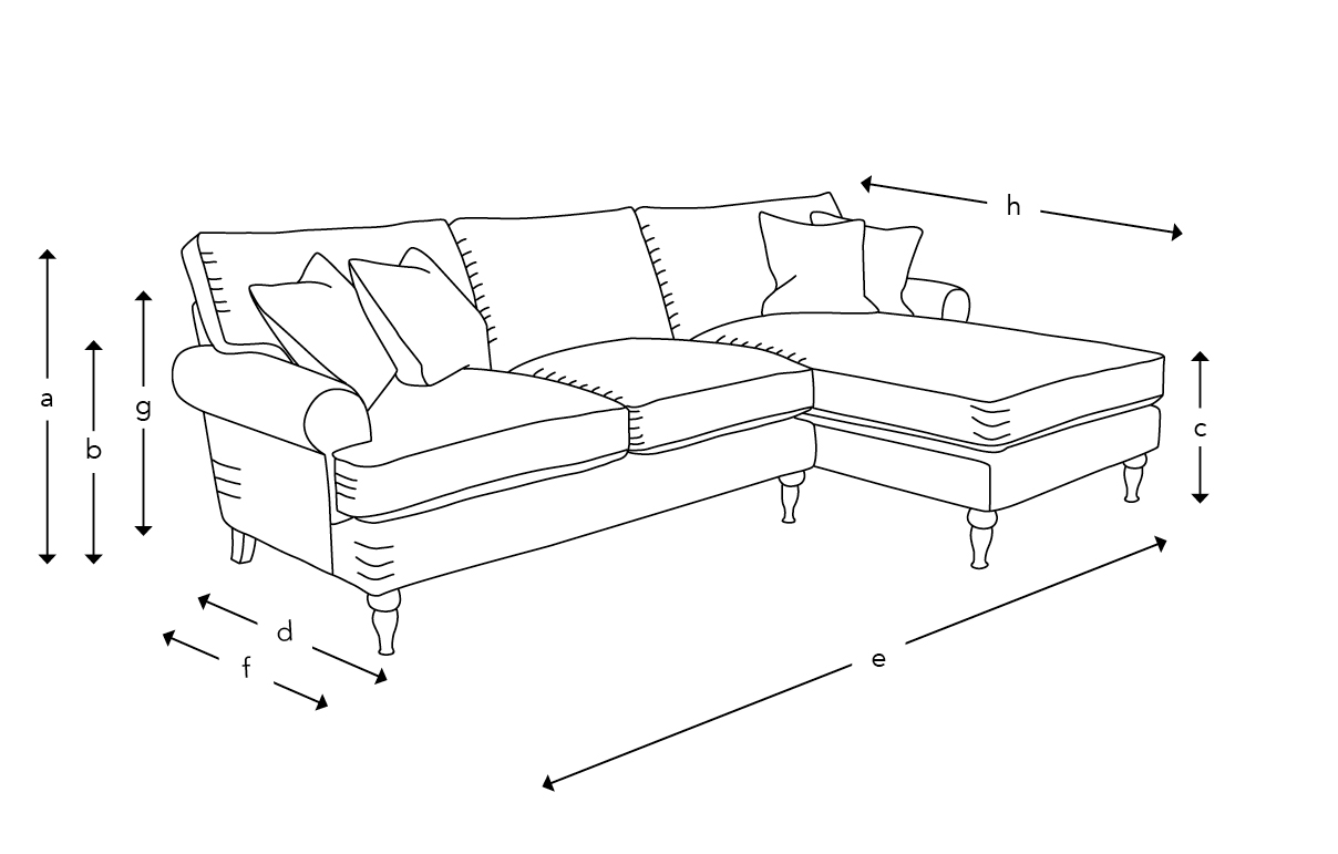 Sofas & Stuff